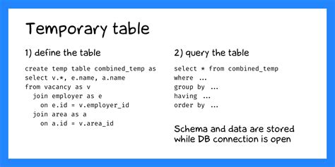 Working With Temp Tables In Sql Server At Bessie Vanleuven Blog