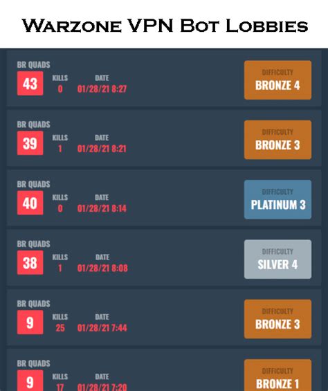 Warzone Vpn Guide How To Get Bot Lobbies In Warzone