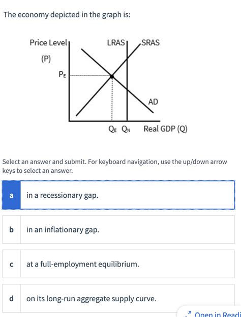 [solved] The Economy Depicted In The Graph Is Select An