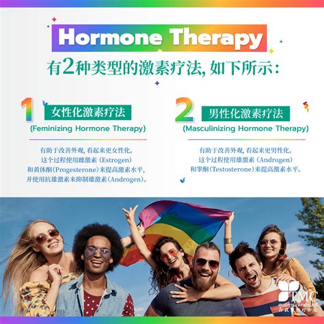 Cross sex Hormone Therapy 变性人的激素治疗 ศนยการแพทยธนบร ศนยรกษาปญหาผมและควบคมนำหนกครบวงจร