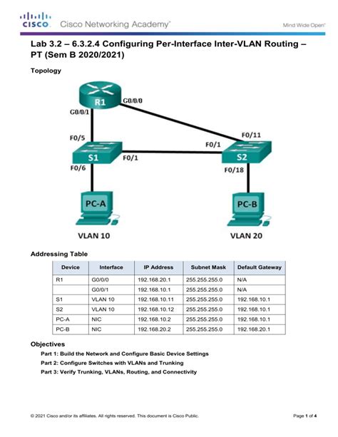 Lab3 2 Configuring Per Interface Inter VLAN Routing