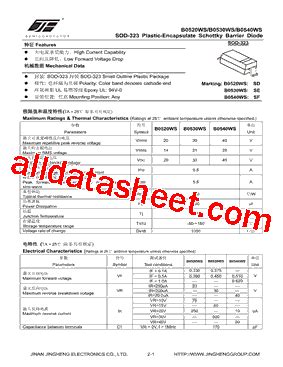 B Wsdatasheet Pdf Jinan Jingheng Group Co Ltd