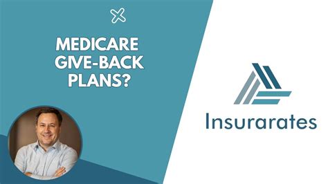 What Are Medicare Part B Give Back Plans And Who Is Eligible Youtube