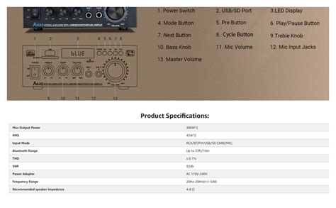 AK45 Stereo Audio Amplifier, 300W Home 2 Channel Wireless Bluetooth 5.0 ...