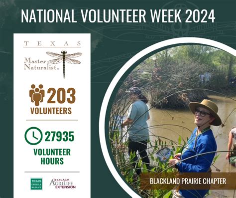 National Volunteer Week 2024