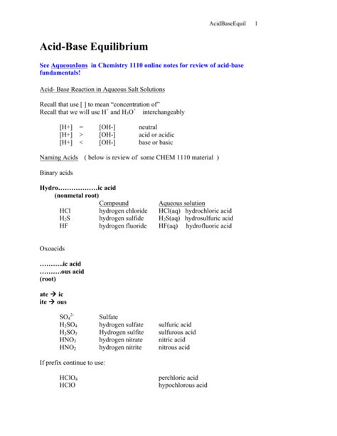 Acid-Base Equilibrium