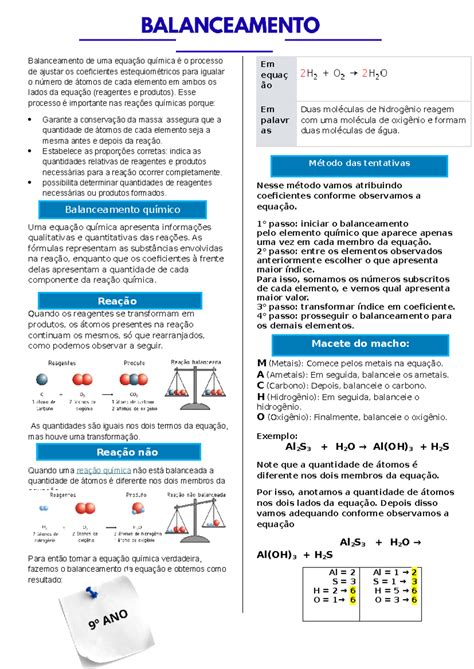 Quimica Balanceamento Como Fazer - Resumo sobre Balanceamento de Equações Químicas - Química 101 - Studocu