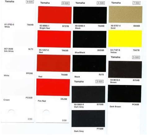 Decoding The Suzuki Wiring Color Codes