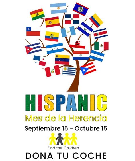 Feliz Mes Nacional De La Herencia Hispana Hispanic Heritage Month