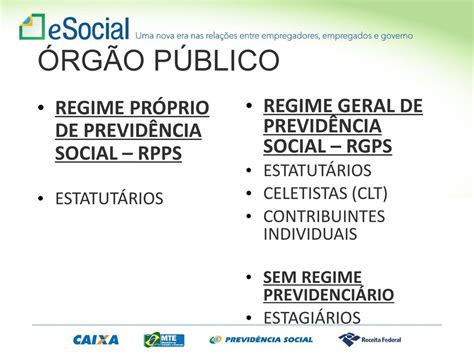 eSocial para Órgãos Públicos ppt carregar