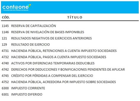 Como Contabilizar Y Calcular La Reserva De Capitalizaci N