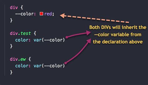 Everything You Need To Know About CSS Variables