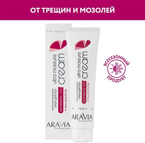Мазь с мочевиной для собак — купить по низкой цене на Яндекс Маркете