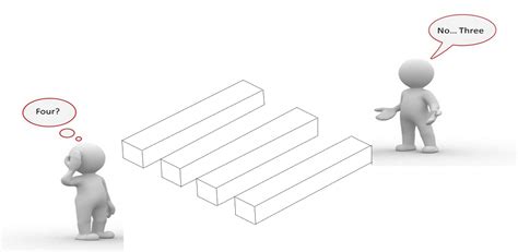 insight check perception checks  precursor series   bard