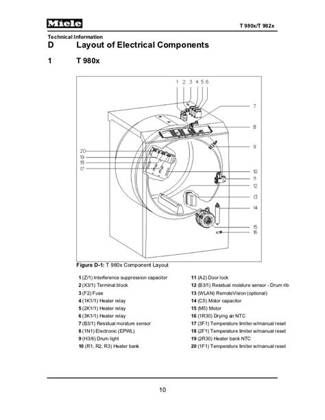 Miele T9800 Dryer Service Manual