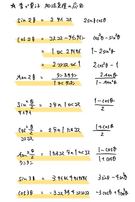 【高校数学の全単元まとめ】ドリル練習プリント《公式一覧・総チェック》無料ダウンロード 受験×ガチ勢×チート™【web問題集サイト】