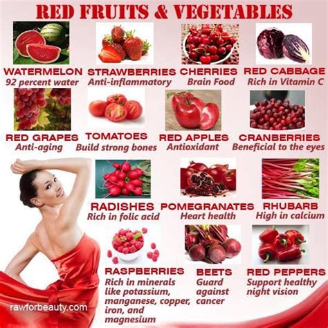 The goodness of RED | Fruit benefits, Vegetables, Fruit health benefits