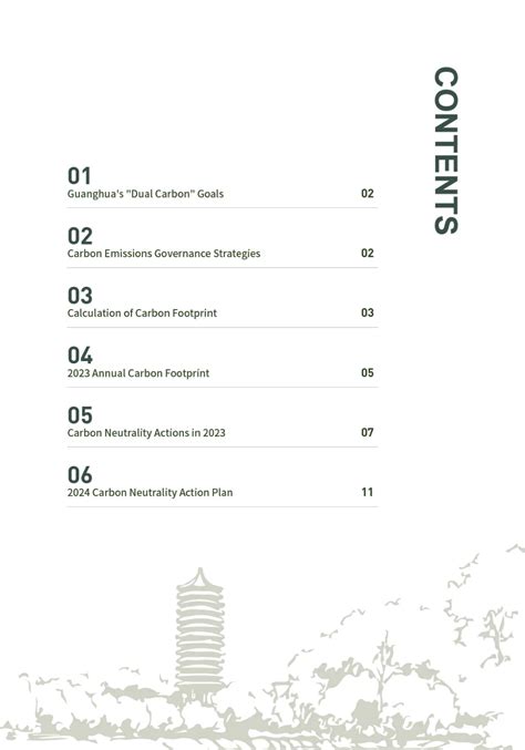 2023 Pku Guanghua Carbon Footprint And Carbon Neutrality Action Report