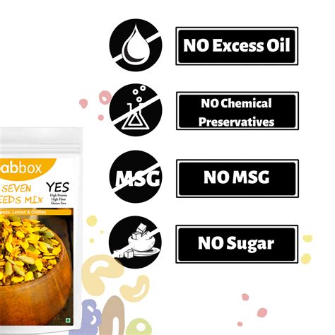 Seven Seeds Mix (Roasted Salted) – FabBox