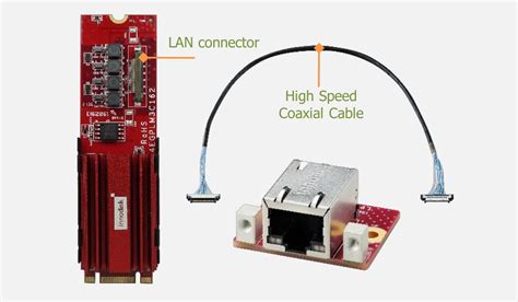 Add 10gbe To Your System With An M 2 2280 Module Cnx Software