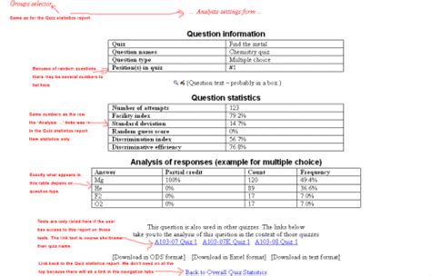 Quiz Report Enhancements Moodledocs