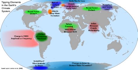 Tipping Points Earth Earth In The Future