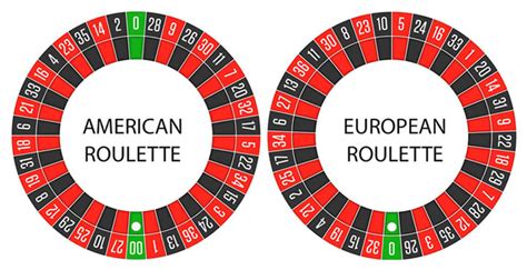 European Roulette vs American Roulette: What’s the Difference?