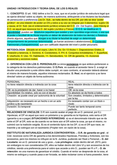 Resumen Derecho Civil Reales Unidad I Introduccion Y Teoria Gral De