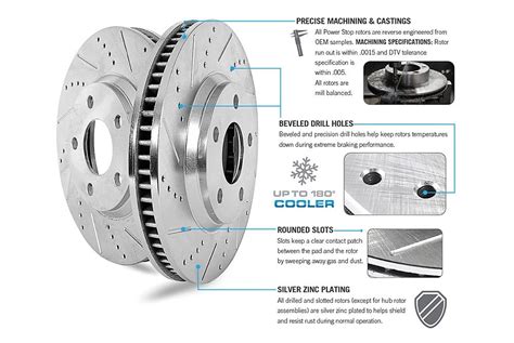 Powerstop® Evolution Performance Drilled And Slotted Rotors