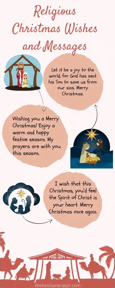 82 Religious Christmas Wishes and Messages