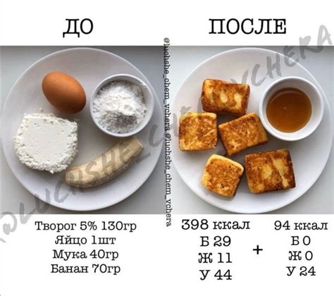 Pin on Еда | Healty food, Workout food, Food recipies