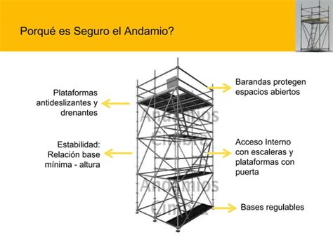 Curso Armador De Andamios Para Trabajo En Alturas Pdf