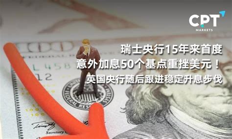 Cpt Markets 瑞士央行15年来首度意外加息50个基点重挫美元！英国央行随后跟进稳定升息步伐 知乎