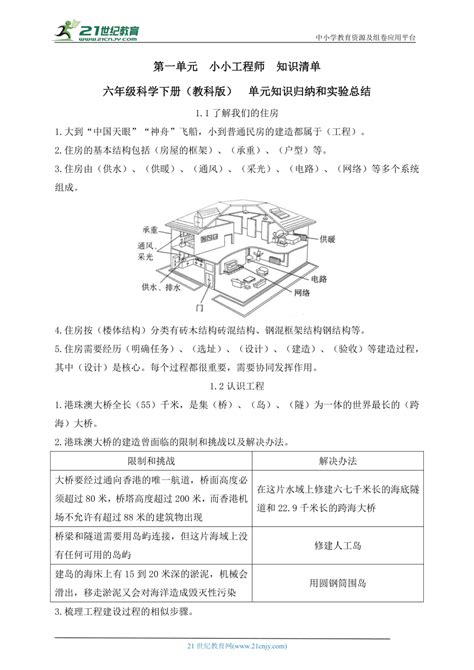 教科版（2017秋）六年级科学下册单 第一单元 小小工程师 知识清单 21世纪教育网