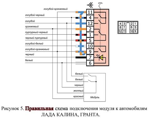 Лада гранта центральный замок схема подключения - 84 фото