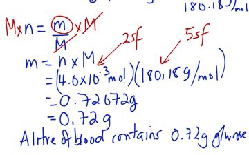 Molar Mass Examples From Note | Educreations