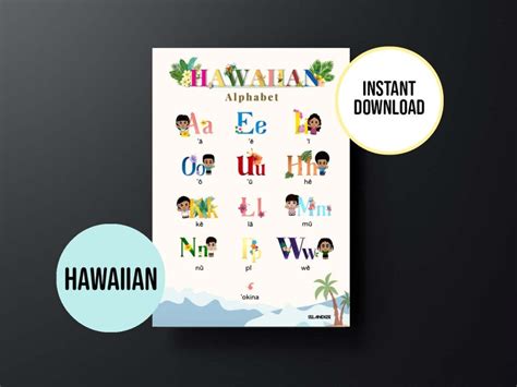 Printable Hawaiian Alphabet Chart, Tropical Theme Educational Poster ...