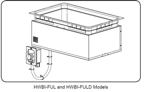 Hatco HWBHIB FUL High Watt Bottom Mount Insulated Single Drop In Hot Food Instruction Manual