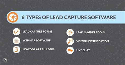 Check Out These 8 Unique Lead Capture Software Solutions