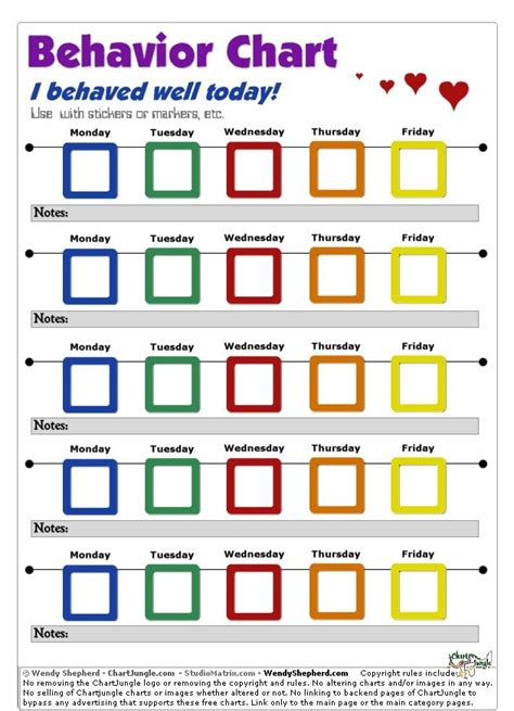 M2 Institute Machemehl Method Institute Classroom Behavior Chart Behavior Chart Preschool