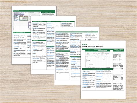 Excel Quick Reference Guide Etsy