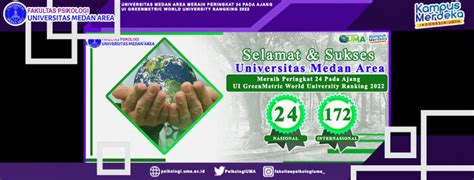 Universitas Medan Area Meraih Peringkat Pada Ajang Ui Greenmetric