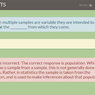 screenshots  scientific diagram