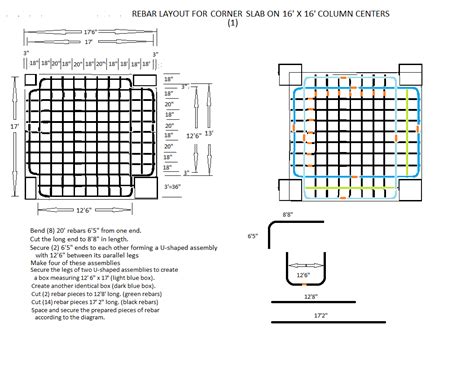 Forms And Concrete Work Open Source Ecology