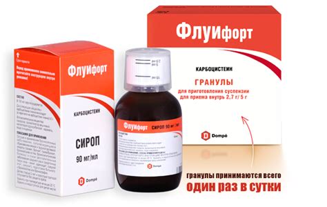 Флуифорт от кашля. При каком кашле можно принимать сироп Флуифорт