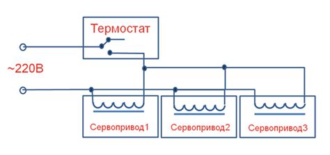 Как подключить сервопривод для коллектора теплого водяного пола