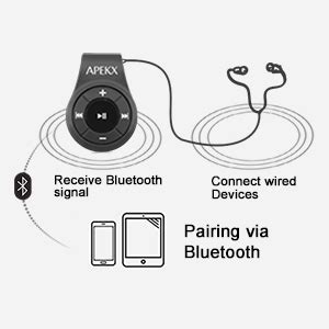 Apekx Clip Bluetooth Audio Adapter For Headphones Headset Speaker