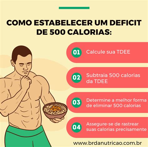 Perder 500 Calorias Por Dia Emagrece Quanto Na Balança🅱 Explore O