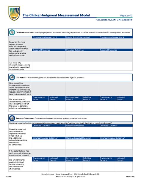 Clinical Judgment Measurement Model Worksheet Dragged