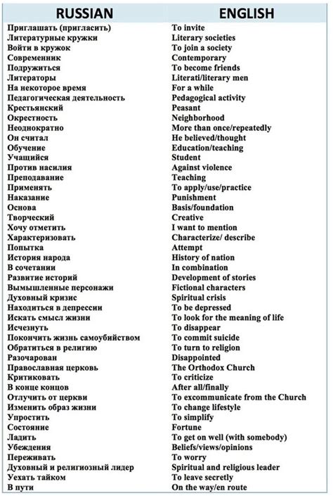 Лев Николаевич Толстой. Часть 3 | Russian language learning, How to ...